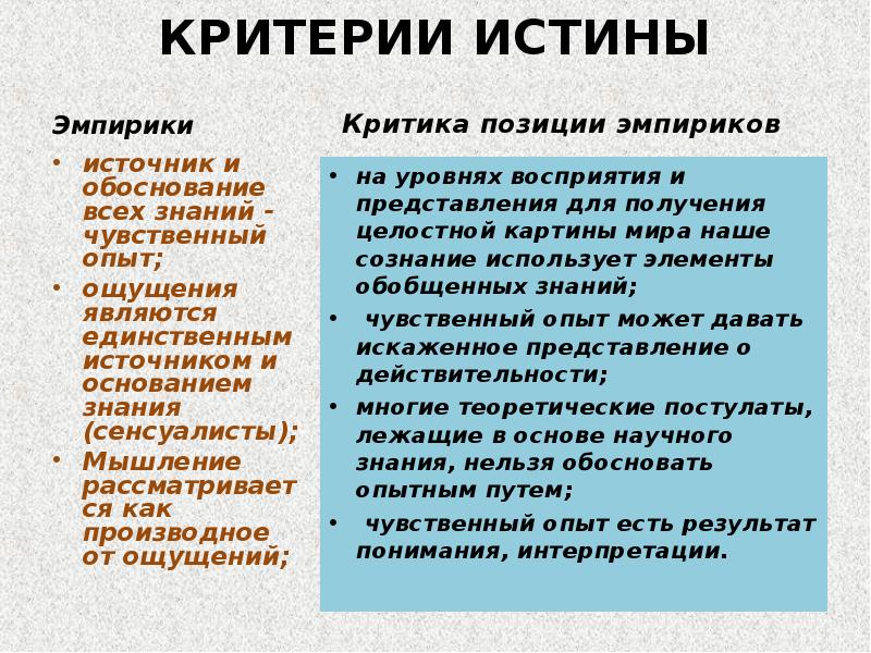 Критерии истины презентация