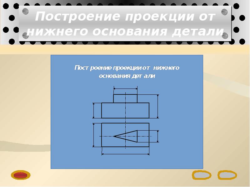 Проекция презентация