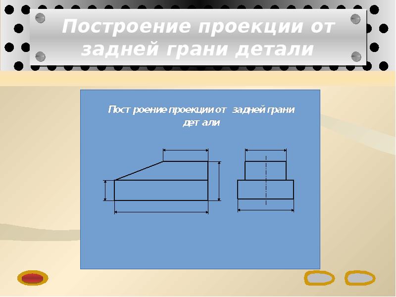 Как строить проекции