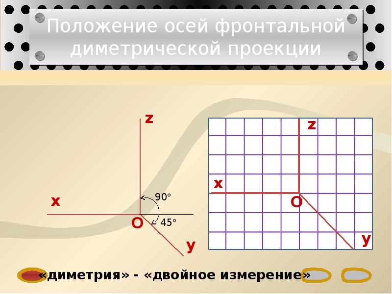 Горизонтальное положение это как