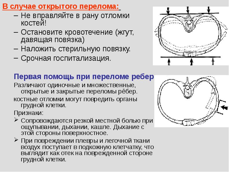 Оказание доврачебной помощи презентация