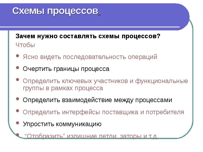 Последовательность определенных операций. Зачем нужна процедура. Границы процесса. Зачем нужны процессы. Управление процессами зачем нужен.