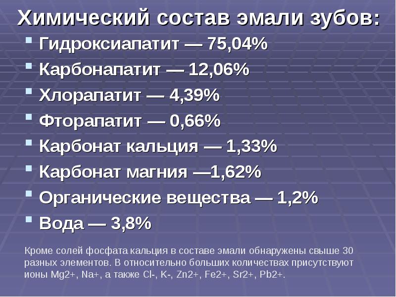 Презентация лечение кариеса молочных зубов