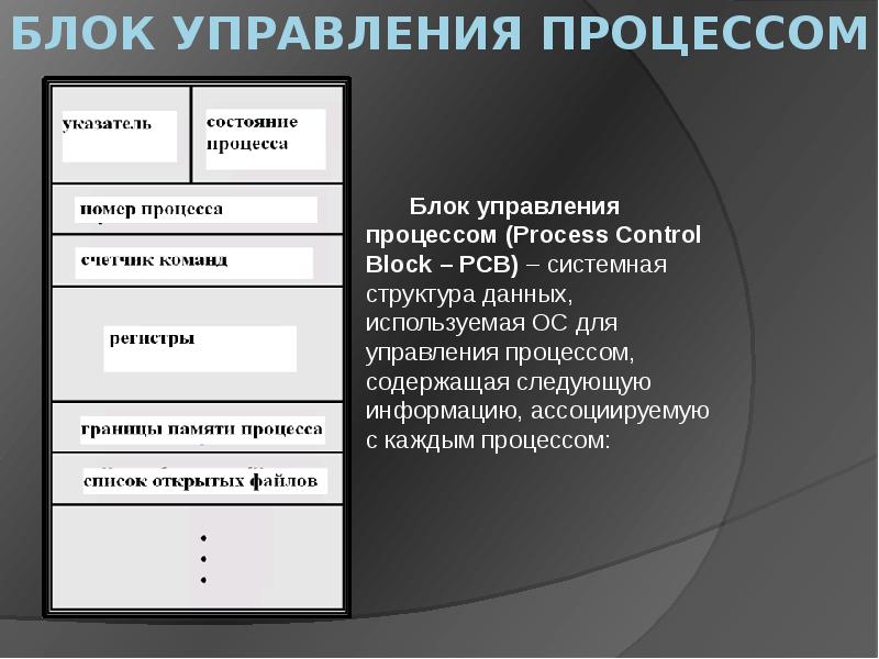 Блок процесс. Блок управления процессом. Управляющий блок процесса. Системная структура данных, используемая ОС для управления процессом. Блок состояния процесса.