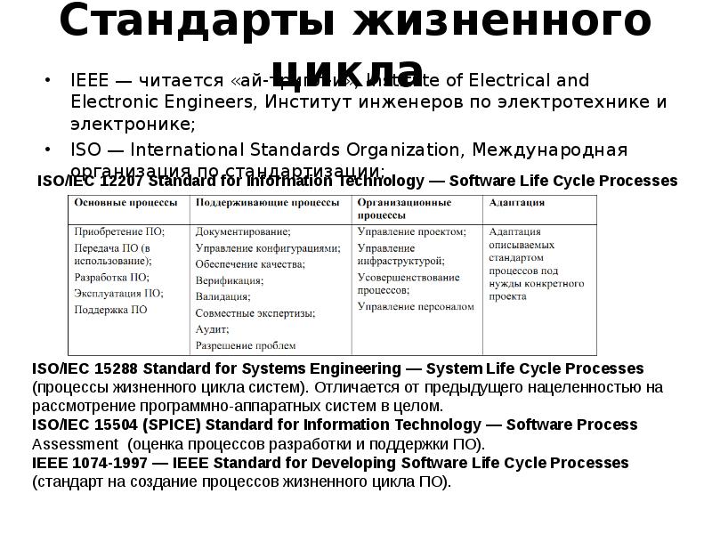 Жизненный стандарт это. Стандарты жизненного цикла. Жизненный стандарт. Высокие жизненные стандарты это. Структура процессы жизненного цикла систем в IEEE 15288:2015.