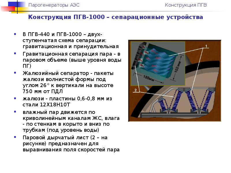 Чертеж пгв 1000