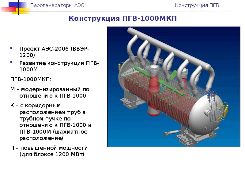 Пгв 1000мкп чертеж