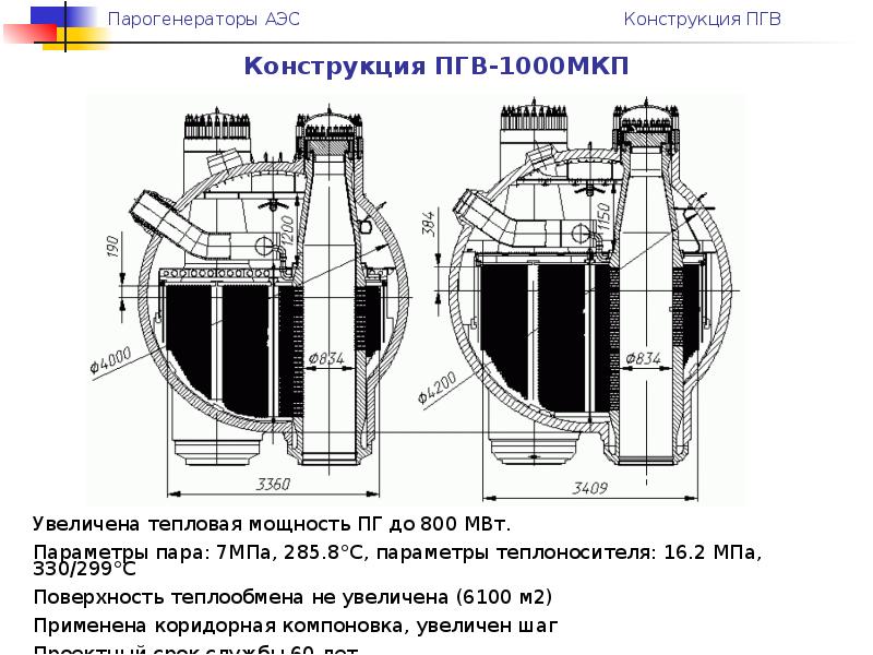 Чертеж пгв 1000