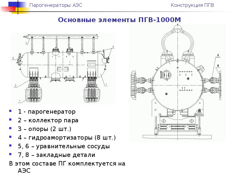 Пгв 1000мкп чертеж