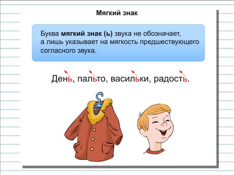 Мягкий знак когда употребляется в словах буква мягкий знак 1 класс презентация школа россии