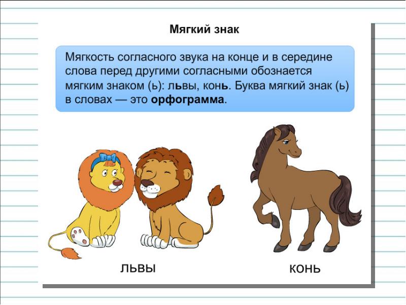 Правописание мягкого знака в конце и середине слова перед другими согласными 2 класс презентация