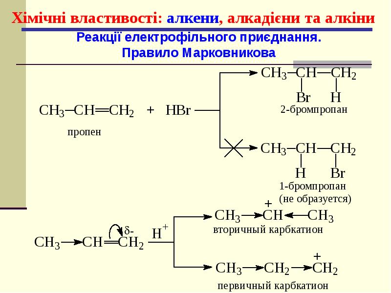 Пропен образуется в результате реакций. Присоединение бромоводорода к пропилену. Пропилен и бромоводород. Присоединение брома к пропилену. Пропианид + бромоводород.