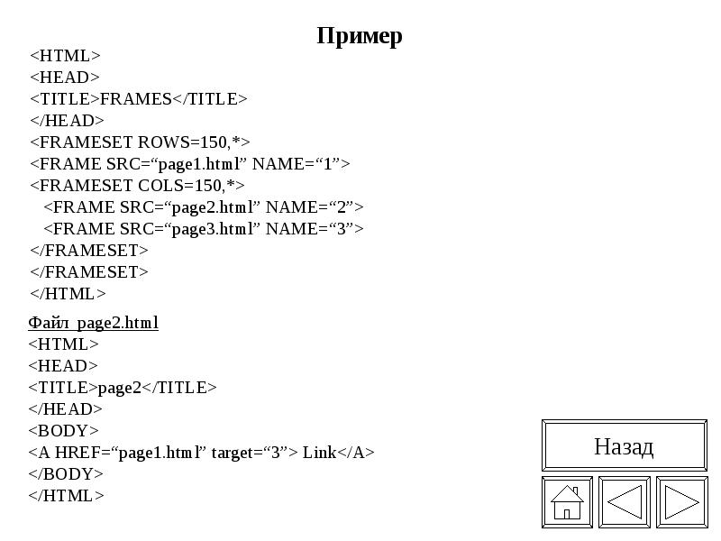 Html образец кода