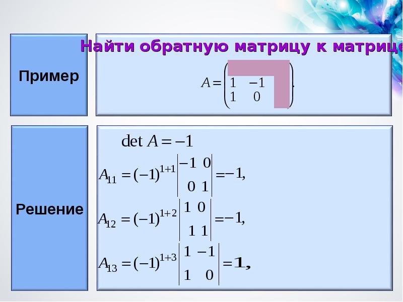 Обратная матрица примеры