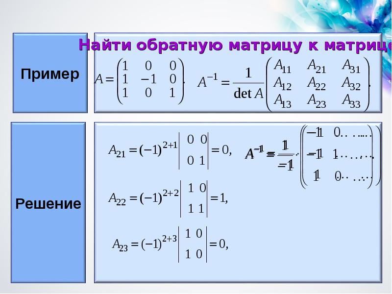 Математик матрица. Матрица Высшая математика. Матрица из высшей математики. Матрикс Высшая математика. Самая сложная матрица в математике.