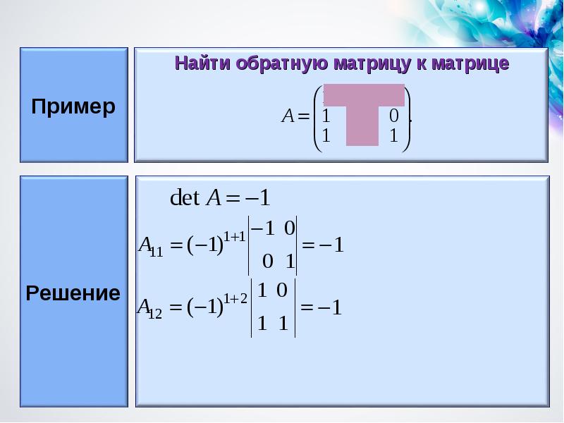 Математические матрицы презентация