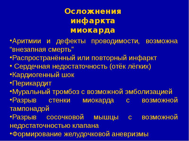 Осложнения инфаркта миокарда презентация факультетская терапия. Инфаркт миокарда осложненный отеком легких. Осложнения острого периода острого инфаркта миокарда. Осложнения инфаркт миокарда острый отек легких. Осложнения инфаркт миокарда острый отек легких.