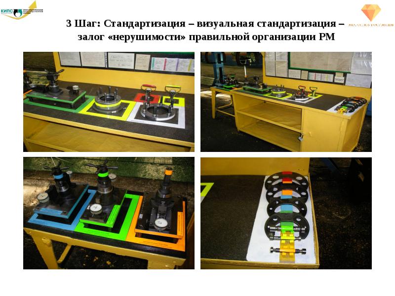 Презентация по 5с на производстве