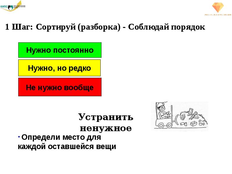 Система 5 с презентация