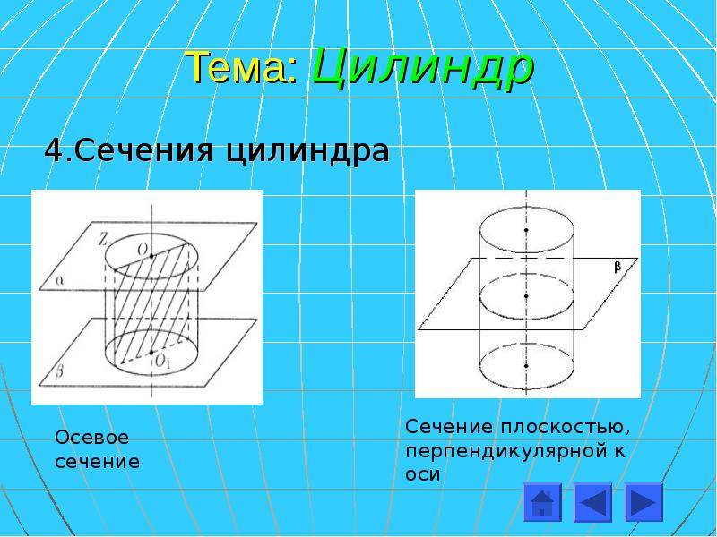 Виды цилиндров презентация