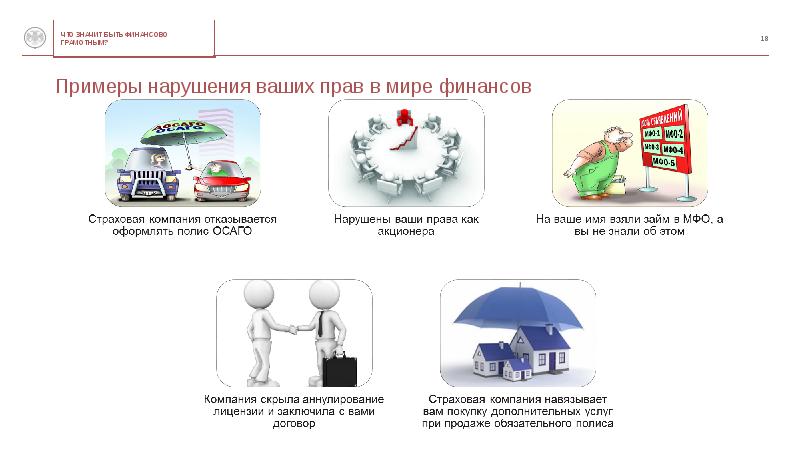 Индивидуальный проект на тему финансовая грамотность