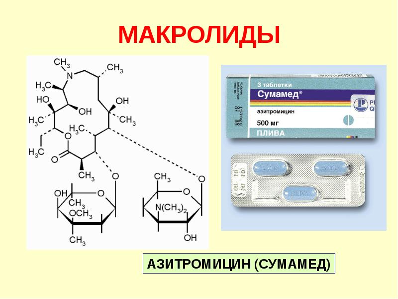 Препараты из группы макролидов. Макролиды 3 и 4 поколения. Макролиды Азитромицин. Макролиды 1 2 3 поколения. Макролиды антибиотики формула.