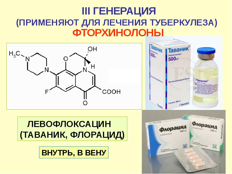 Таблетки от туберкулеза название. Фторхинолоны группа антибиотиков. Фторхинолоны для лечения туберкулеза. Фторхинолоны противотуберкулезные препараты. Антибиотики при туберкулезе.