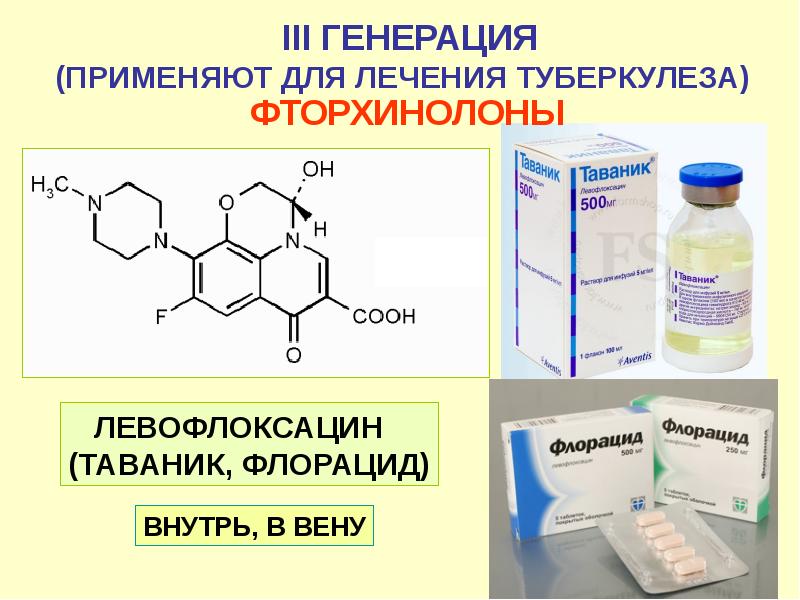 Фторхинолоны антибиотики. Фторхинолоны препараты туберкулеза. Фторхинолоны противотуберкулезные препараты. Антибиотики при туберкулезе. Фторхинолоны при туберкулезе.