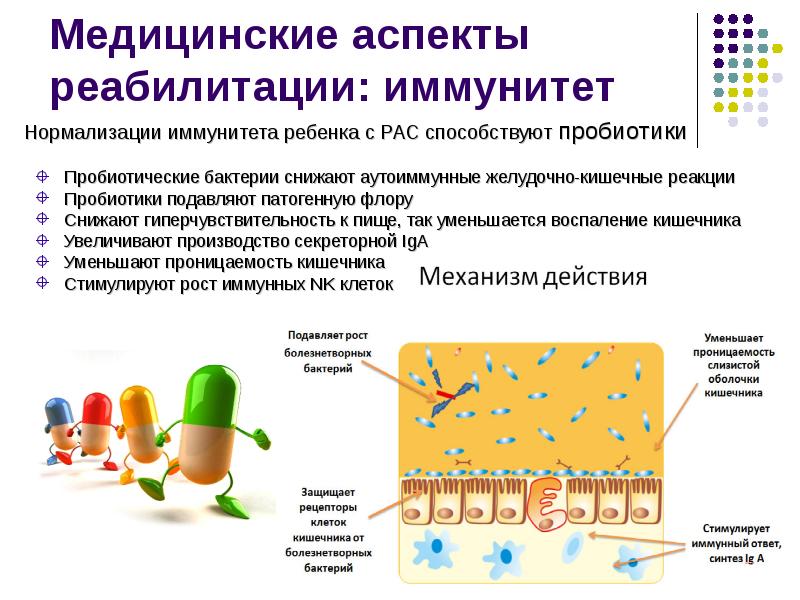 Медицинские аспекты. Пробиотики для иммунитета. Пробиотики с иммунитетом для кишечника. Аспекты реабилитации. Пребиотики вид иммунитета.