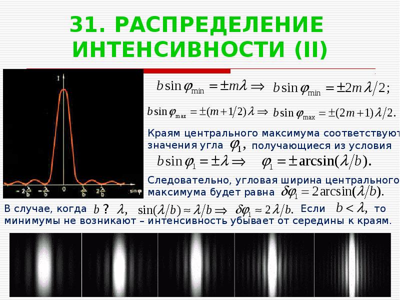 Дифракционная решетка угол между максимумами