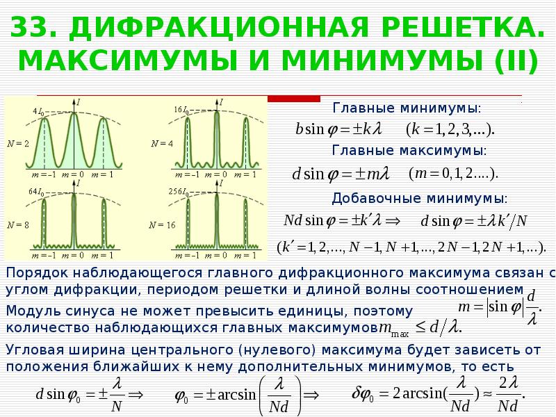 Период дифракционной решетки 0 016 мм третье дифракционное изображение