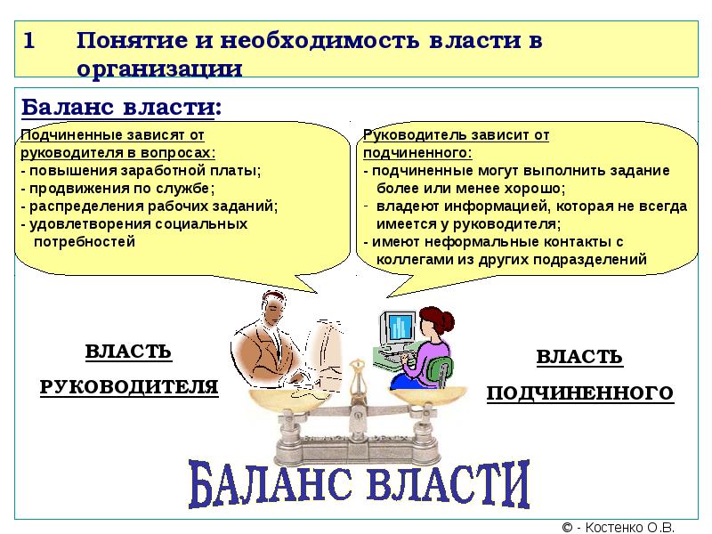 Форма организации власти. Понятие власти и влияния в организации. Понятие власти и влияния в менеджменте. Понятие необходимость. Необходимость власти.