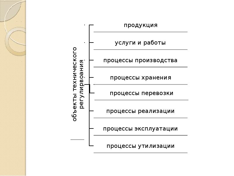 Качество курсовая работа