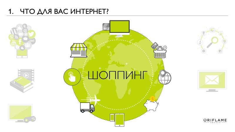 Партнер Онлайн Магазину
