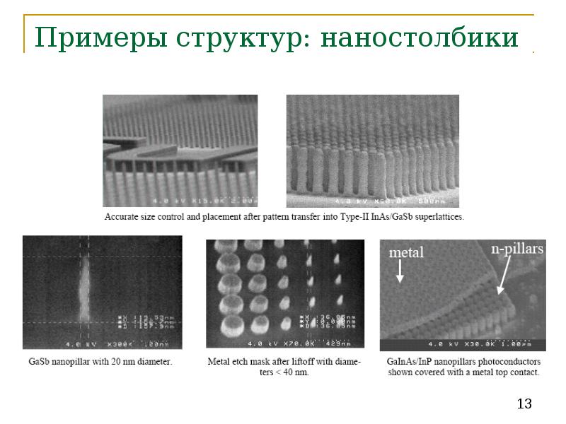 Электронно лучевая литография схема