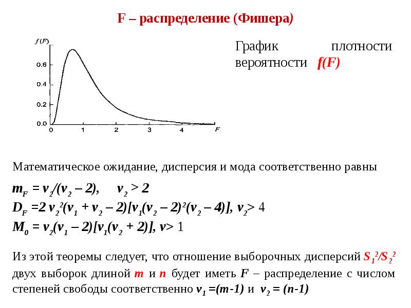 Интервальное распределение