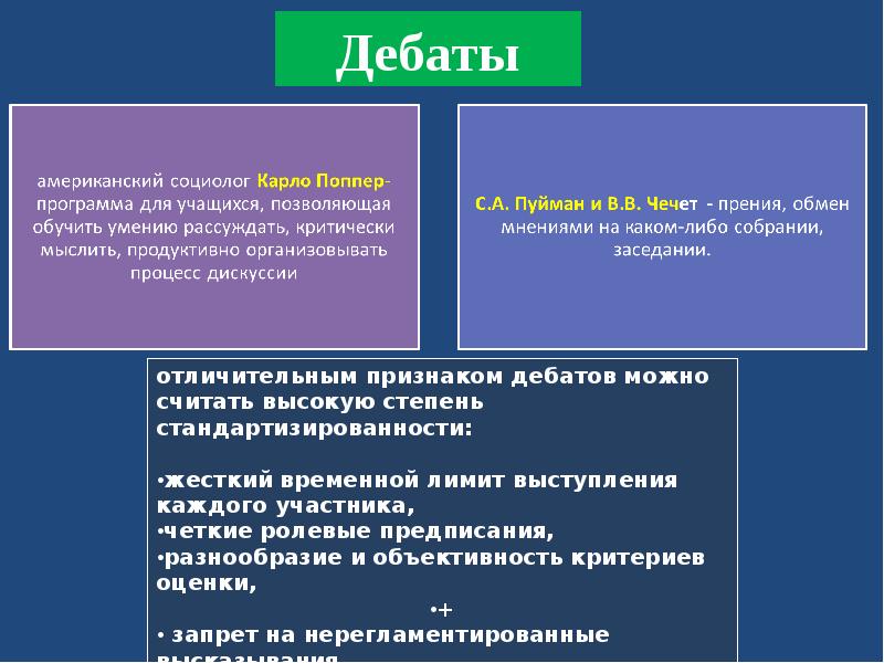 Дебаты это. Виды дебатов. Признаки дебатов. Дебаты презентация. Технология дебаты презентация.