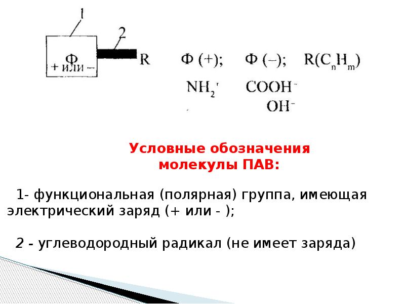 Как обозначаются молекулы в химии