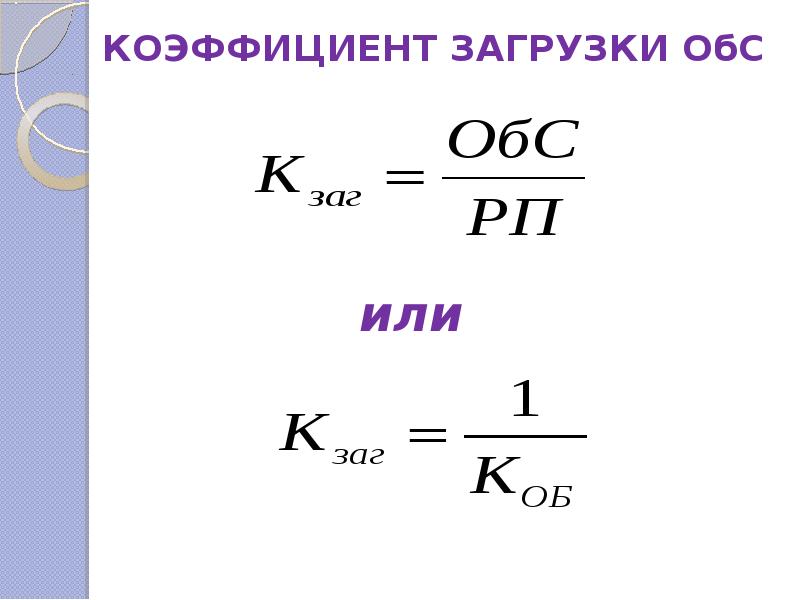 Коэффициент загрузки оборотных средств в обороте