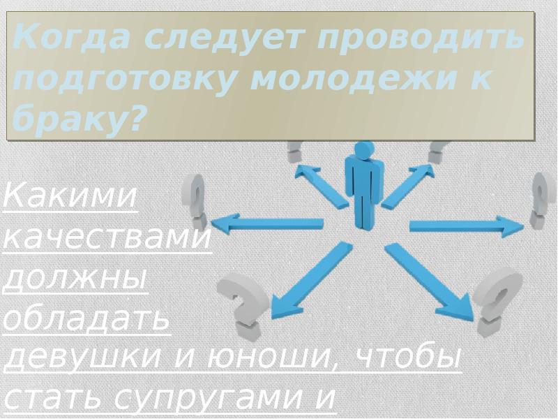 Проблемы молодой семьи презентация