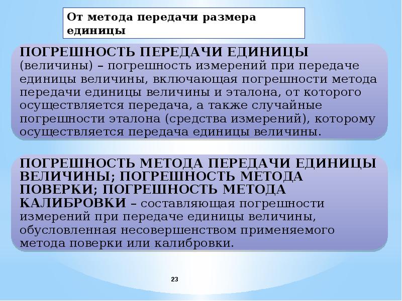 Презентация на тему погрешности