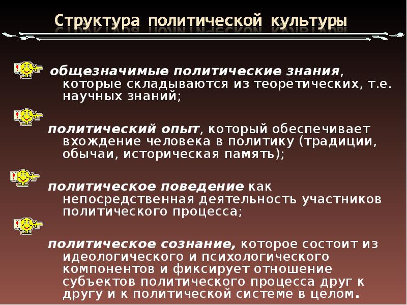 Презентация на тему политическая культура