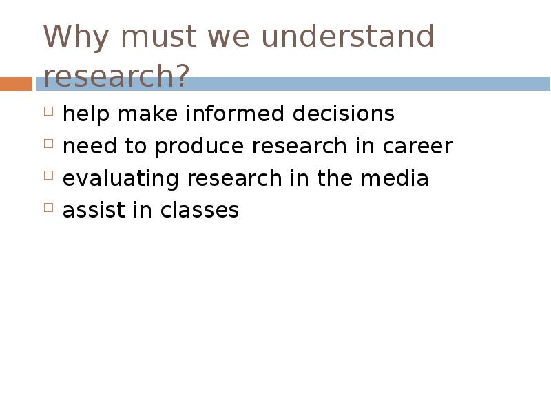 Why must we understand research?
help make informed decisions
need Why must we understand research?
help make informed decisions
need