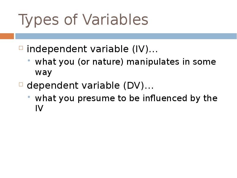 Types of Variables
independent variable (IV)…
what you (or nature) manipulates Types of Variables
independent variable (IV)…
what you (or nature) manipulates