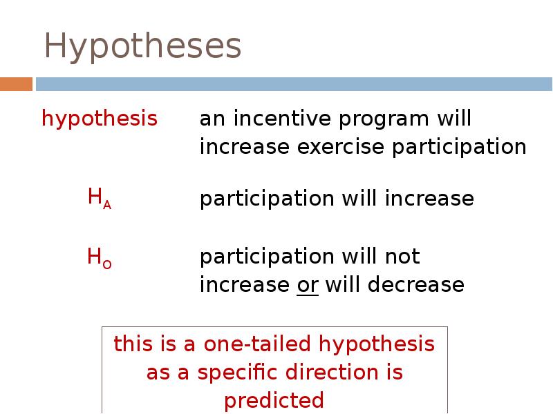 Hypotheses Hypotheses