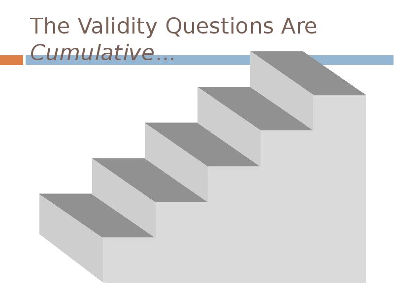 The Validity Questions Are Cumulative... The Validity Questions Are Cumulative...