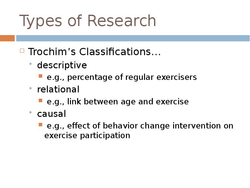 Types of Research
Trochim’s Classifications…
descriptive
e.g., percentage of regular Types of Research
Trochim’s Classifications…
descriptive
e.g., percentage of regular