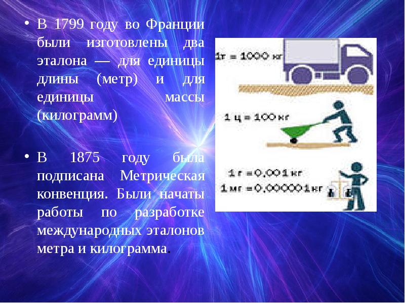 История создания систем единиц презентация