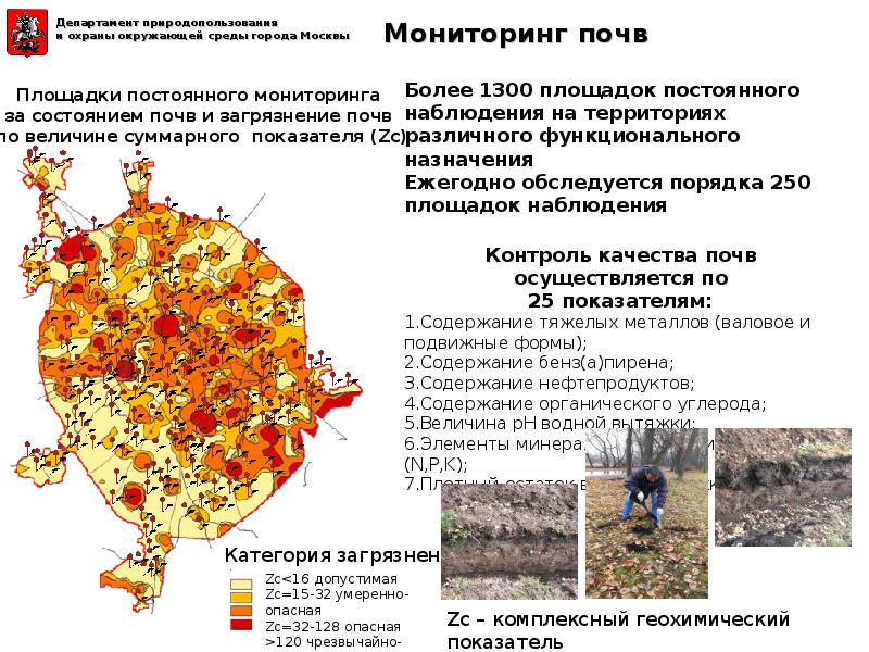 На карте схеме современного экологического состояния следует отображать