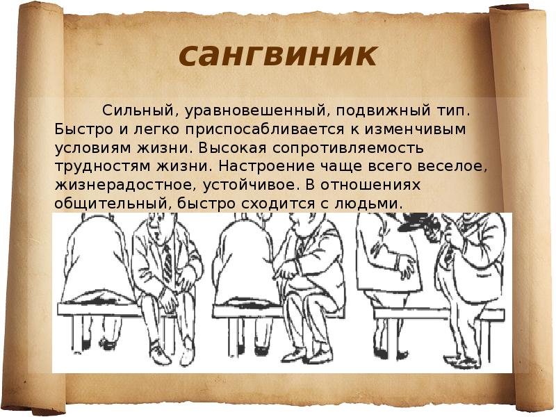 Типы внд презентация